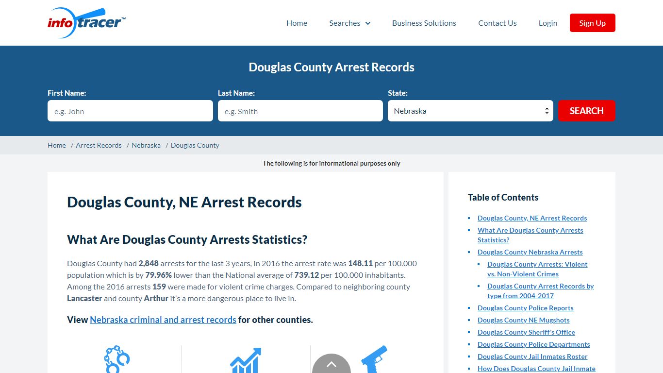 Douglas County, NE Arrests, Mugshots & Jail Inmates - InfoTracer